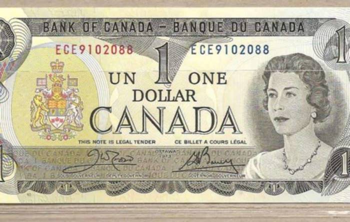 cambio-euro-dollaro-canadese-eur-cad-meteofinanza